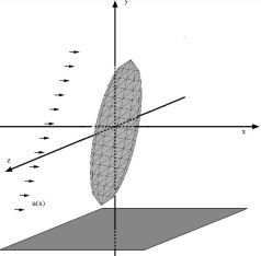 Cette image a un attribut alt vide ; son nom de fichier est 2.jpg